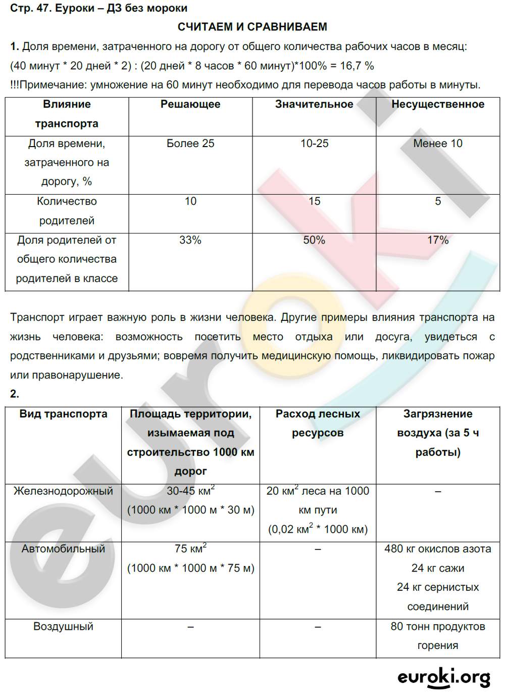 Тетрадь-тренажёр по географии 9 класс. ФГОС Ходова, Ольховая Страница 47