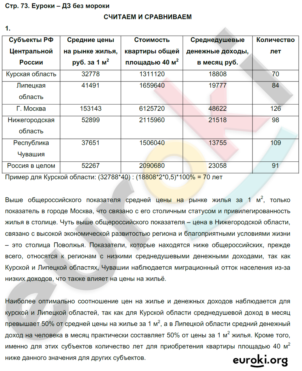 Тетрадь-тренажёр по географии 9 класс. ФГОС Ходова, Ольховая Страница 73