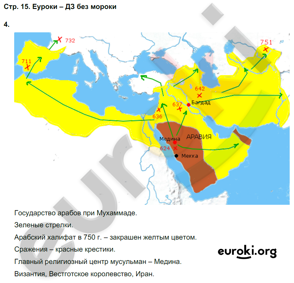 Тетрадь-тренажёр по истории Средних веков 6 класс. ФГОС Ведюшкин Страница 15
