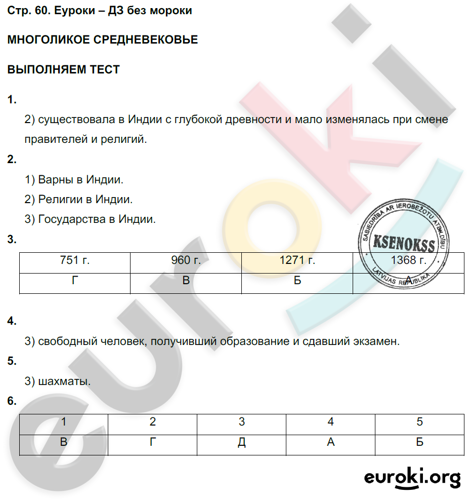 Тетрадь-тренажёр по истории Средних веков 6 класс. ФГОС Ведюшкин Страница 60