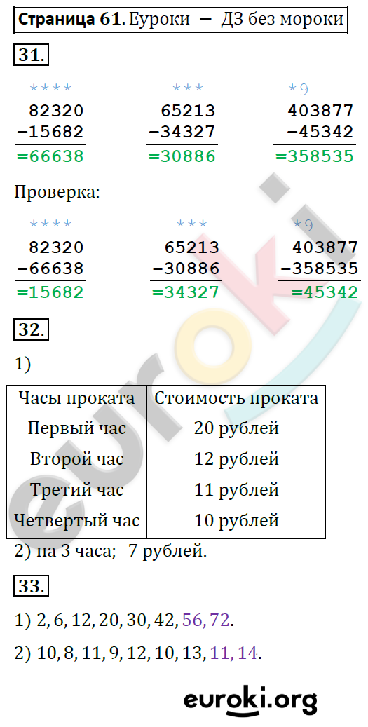 Рабочая тетрадь по математике 4 класс. Часть 1, 2. ФГОС Волкова Страница 61