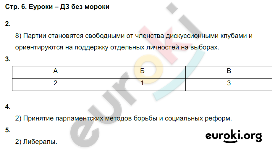 Рабочая тетрадь по Новейшей истории 9 класс Сороко-Цюпа Страница 6