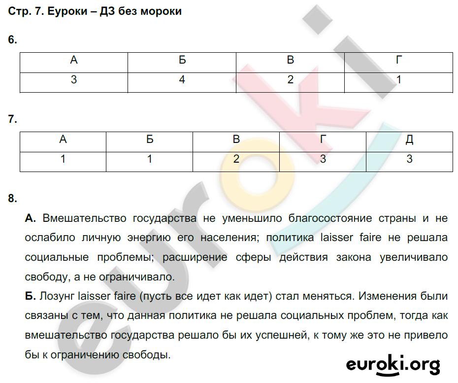 Рабочая тетрадь по Новейшей истории 9 класс Сороко-Цюпа Страница 7