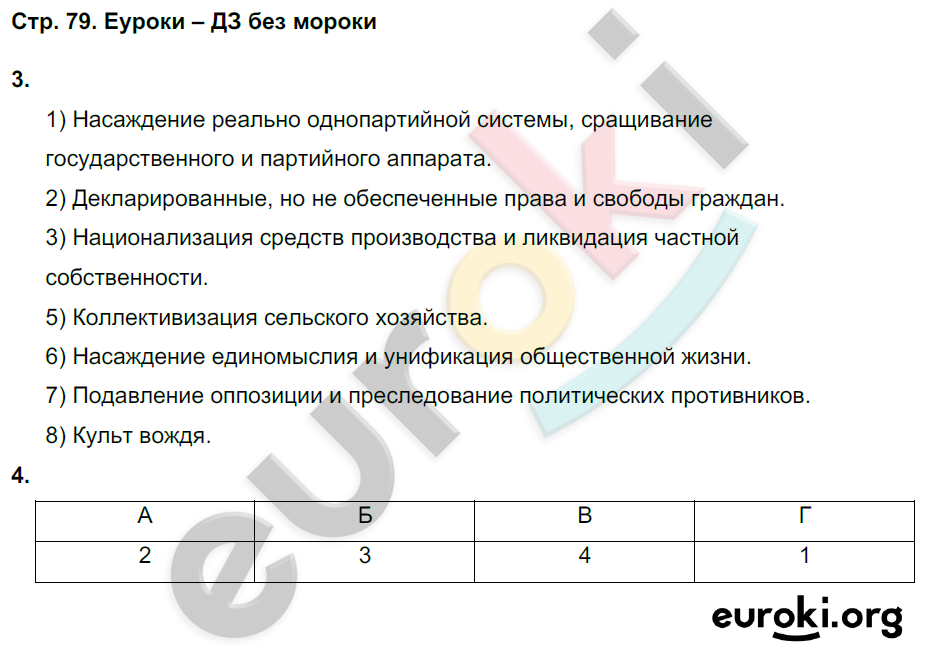 Рабочая тетрадь по Новейшей истории 9 класс Сороко-Цюпа Страница 79