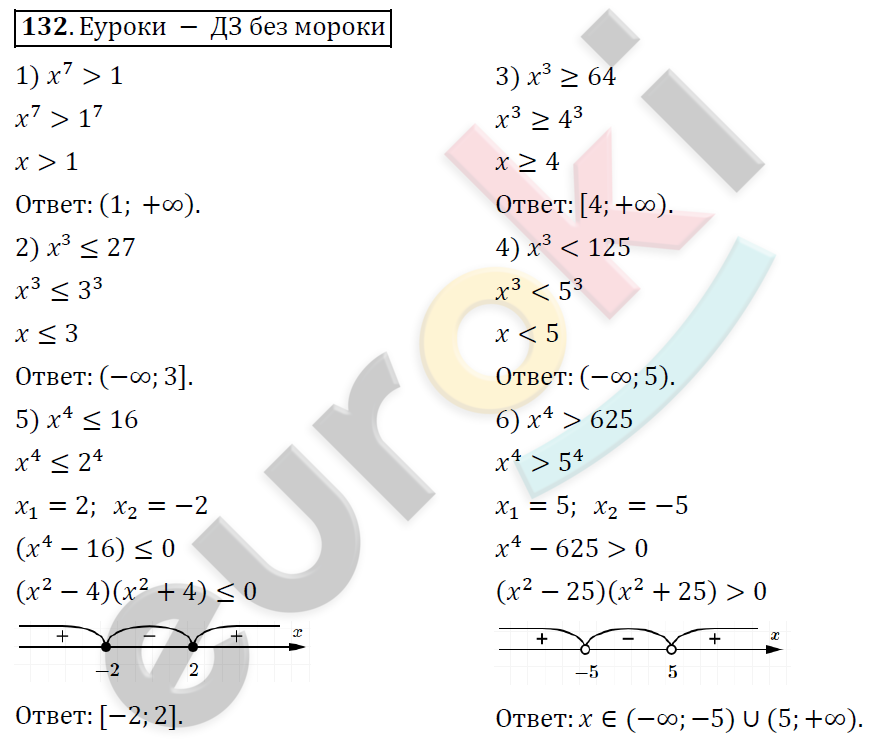 Алгебра 9 класс. ФГОС Колягин, Ткачева, Фёдорова Задание 132