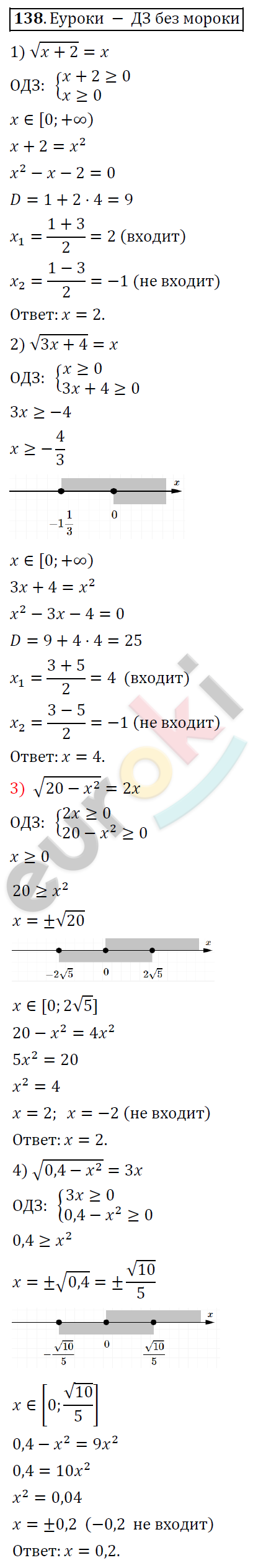 Алгебра 9 класс. ФГОС Колягин, Ткачева, Фёдорова Задание 138