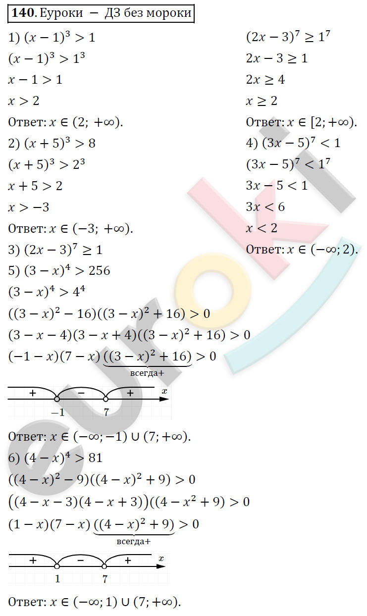 ГДЗ Алгебра 9 класс. Задание 140