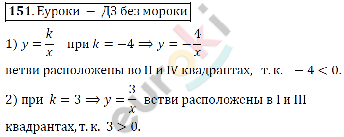 Алгебра 9 класс. ФГОС Колягин, Ткачева, Фёдорова Задание 151