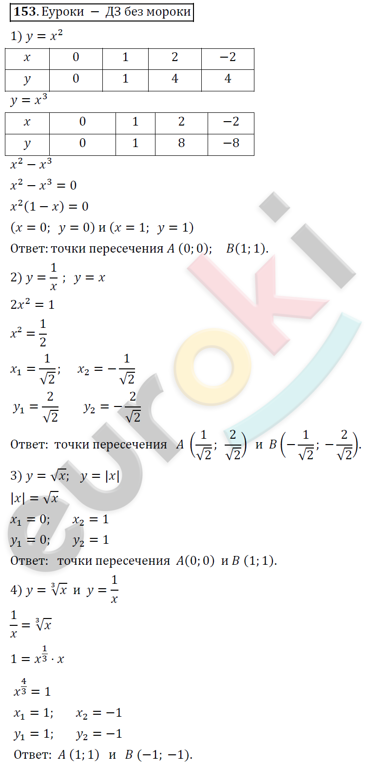 Алгебра 9 класс. ФГОС Колягин, Ткачева, Фёдорова Задание 153