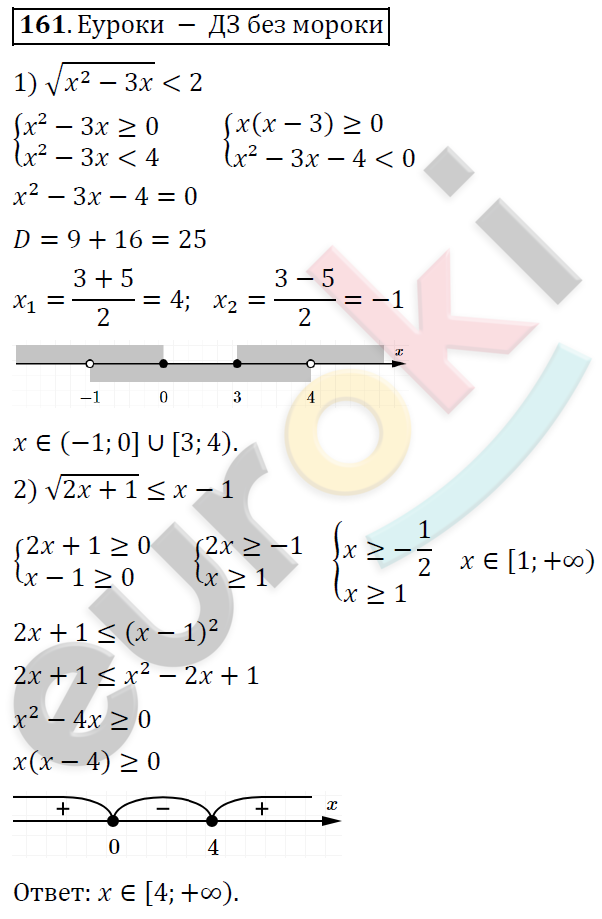 Алгебра 9 класс Алимов Задание 161