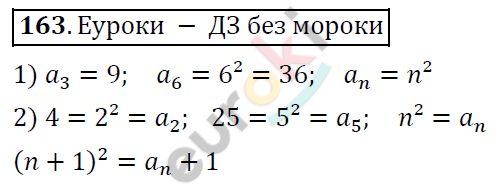 Алгебра 9 класс. ФГОС Колягин, Ткачева, Фёдорова Задание 163