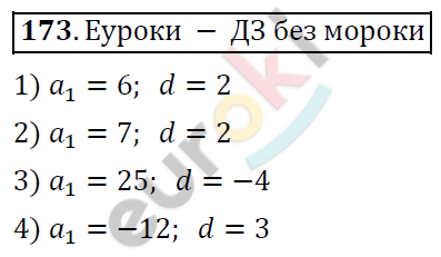 Алгебра 9 класс. ФГОС Колягин, Ткачева, Фёдорова Задание 173