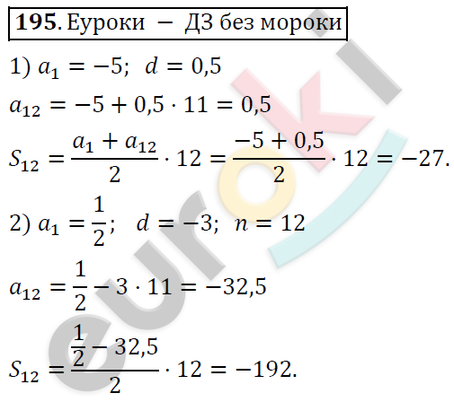 Алгебра 9 класс. ФГОС Колягин, Ткачева, Фёдорова Задание 195