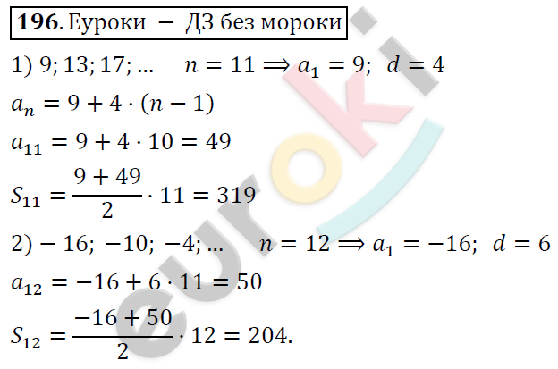 Алгебра 9 класс. ФГОС Колягин, Ткачева, Фёдорова Задание 196