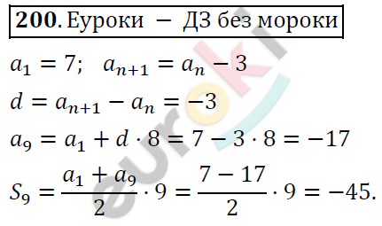 Алгебра 9 класс. ФГОС Колягин, Ткачева, Фёдорова Задание 200