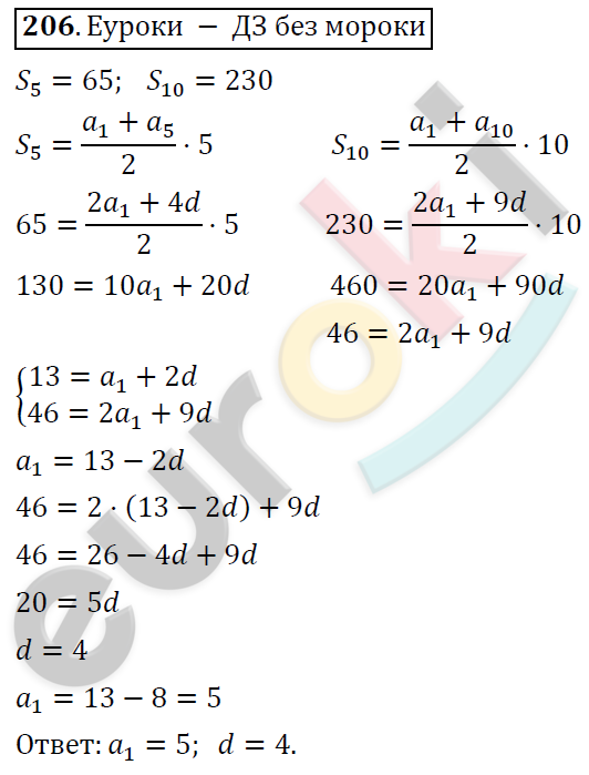 Алгебра 9 класс Алимов Задание 206