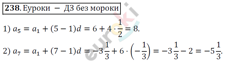 Алгебра 9 класс. ФГОС Колягин, Ткачева, Фёдорова Задание 238