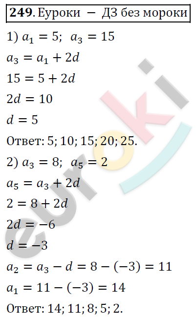 Алгебра 9 класс Алимов Задание 249
