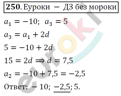 Алгебра 9 класс. ФГОС Колягин, Ткачева, Фёдорова Задание 250