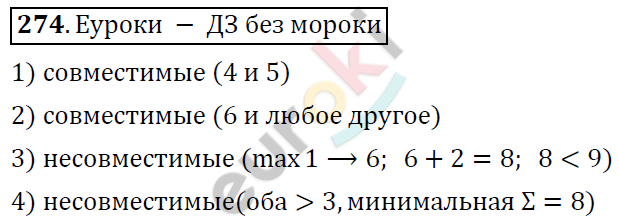 Алгебра 9 класс. ФГОС Колягин, Ткачева, Фёдорова Задание 274