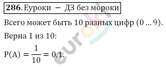 Алгебра 9 класс. ФГОС Колягин, Ткачева, Фёдорова Задание 286