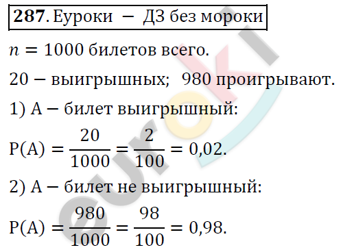 Алгебра 9 класс. ФГОС Колягин, Ткачева, Фёдорова Задание 287