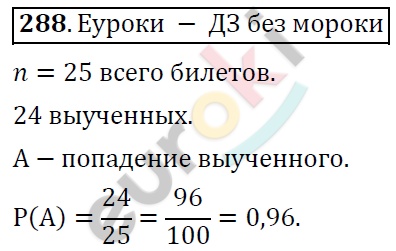 Алгебра 9 класс. ФГОС Колягин, Ткачева, Фёдорова Задание 288