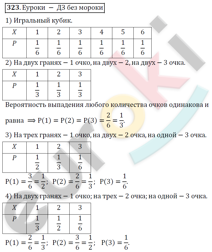 Алгебра 9 класс. ФГОС Колягин, Ткачева, Фёдорова Задание 323