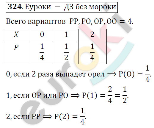 Алгебра 9 класс. ФГОС Колягин, Ткачева, Фёдорова Задание 324