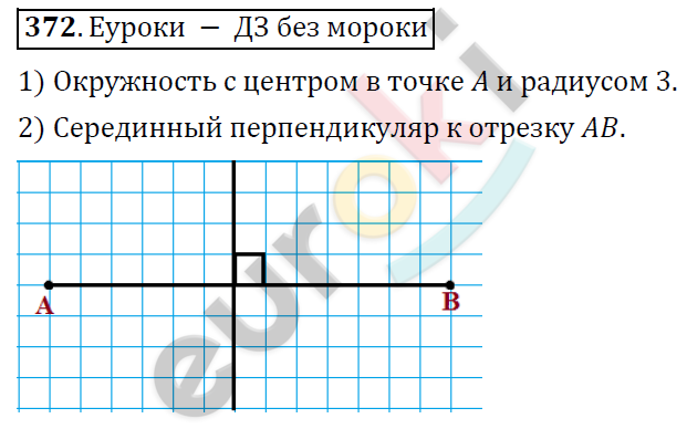 Алгебра 9 класс. ФГОС Колягин, Ткачева, Фёдорова Задание 372