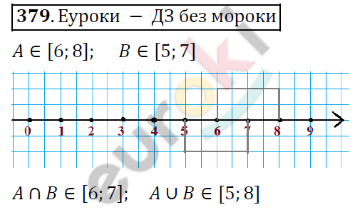 Алгебра 9 класс. ФГОС Колягин, Ткачева, Фёдорова Задание 379
