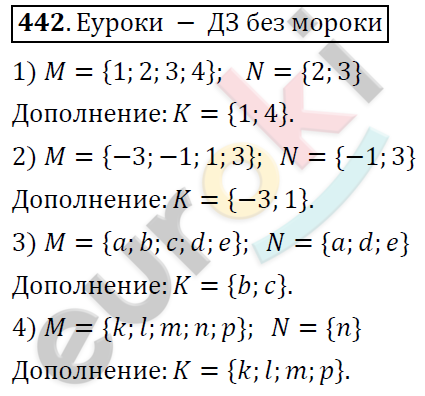 Алгебра 9 класс. ФГОС Колягин, Ткачева, Фёдорова Задание 442