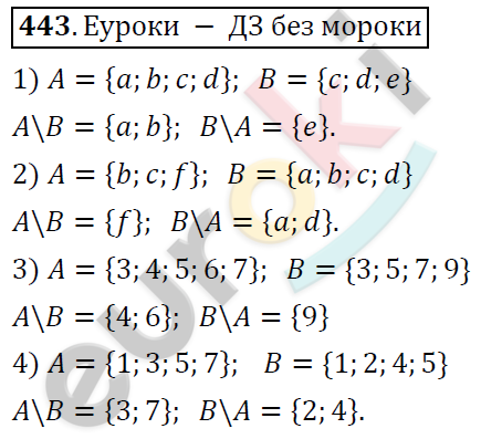 Алгебра 9 класс. ФГОС Колягин, Ткачева, Фёдорова Задание 443