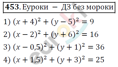 Алгебра 9 класс. ФГОС Колягин, Ткачева, Фёдорова Задание 453