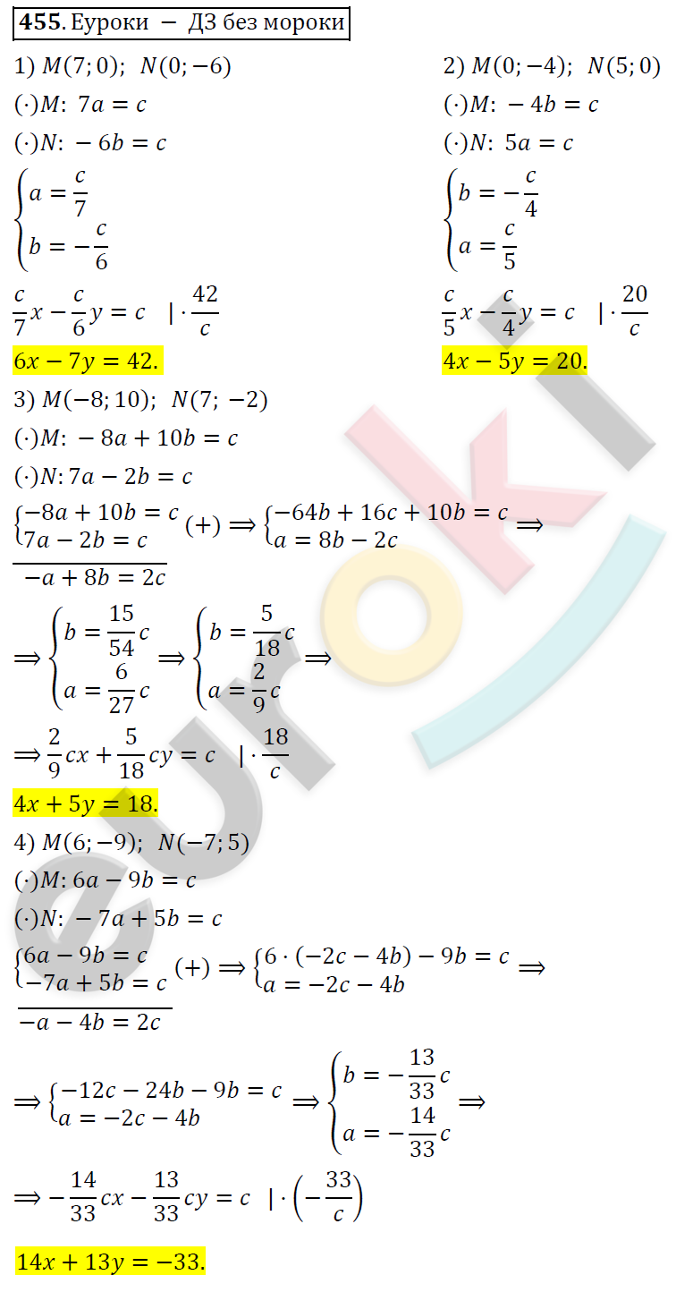 Алгебра 9 класс Алимов Задание 455