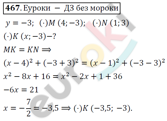 Алгебра 9 класс. ФГОС Колягин, Ткачева, Фёдорова Задание 467