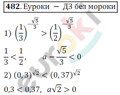 Алгебра 9 класс. ФГОС Колягин, Ткачева, Фёдорова Задание 482