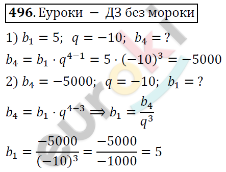 Алгебра 9 класс. ФГОС Колягин, Ткачева, Фёдорова Задание 496