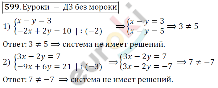 Алгебра 9 класс. ФГОС Колягин, Ткачева, Фёдорова Задание 599