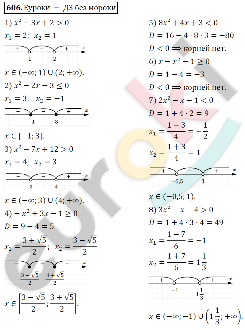 ГДЗ Алгебра 9 класс. ФГОС. Задание 606