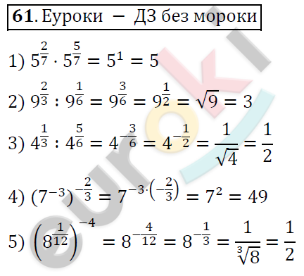 Алгебра 9 класс. ФГОС Колягин, Ткачева, Фёдорова Задание 61