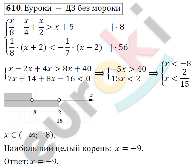 Алгебра 9 класс Алимов Задание 610