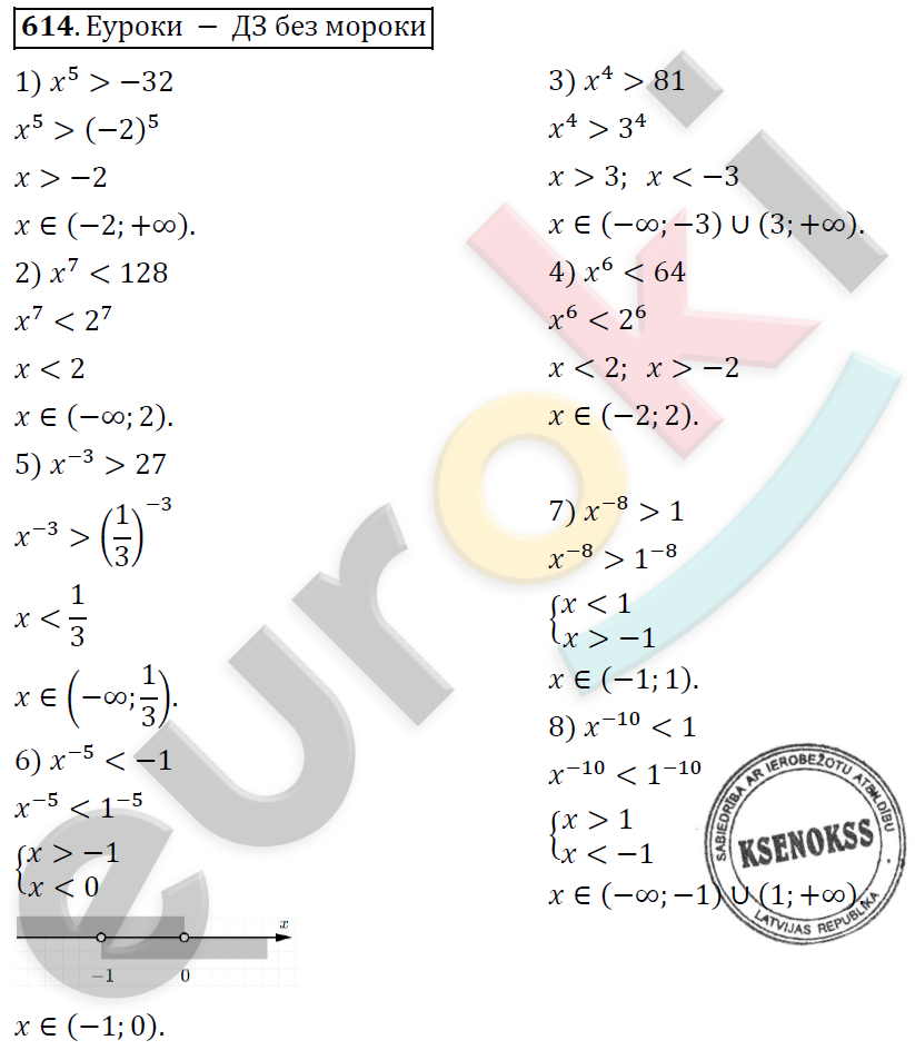 Алгебра 9 класс Алимов Задание 614