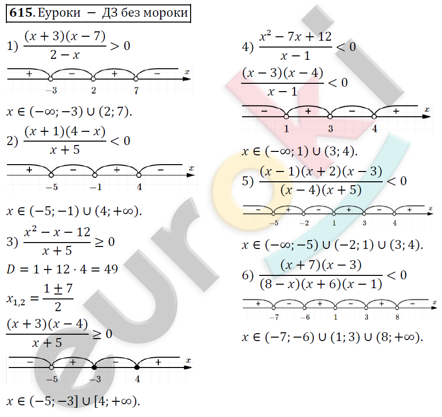 Алгебра 9 класс Алимов Задание 615