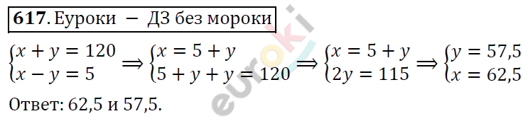 Алгебра 9 класс. ФГОС Колягин, Ткачева, Фёдорова Задание 617