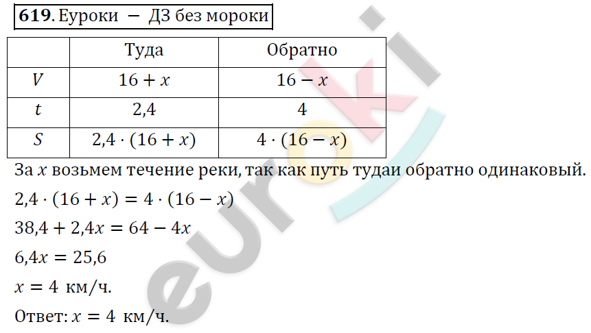 Алгебра 9 класс. ФГОС Колягин, Ткачева, Фёдорова Задание 619