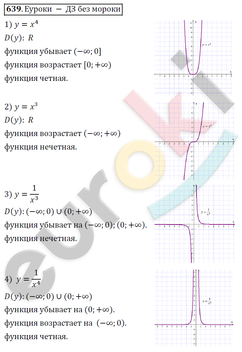 Алгебра 9 класс. ФГОС Колягин, Ткачева, Фёдорова Задание 639