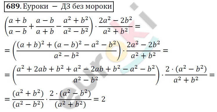 Алгебра 9 класс. ФГОС Колягин, Ткачева, Фёдорова Задание 689