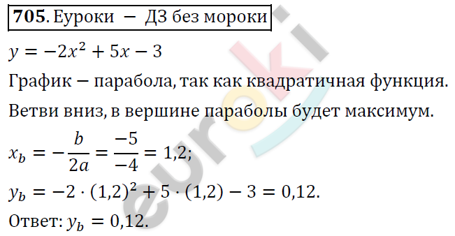 Алгебра 9 класс. ФГОС Колягин, Ткачева, Фёдорова Задание 705