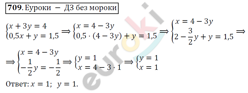 Алгебра 9 класс Алимов Задание 709